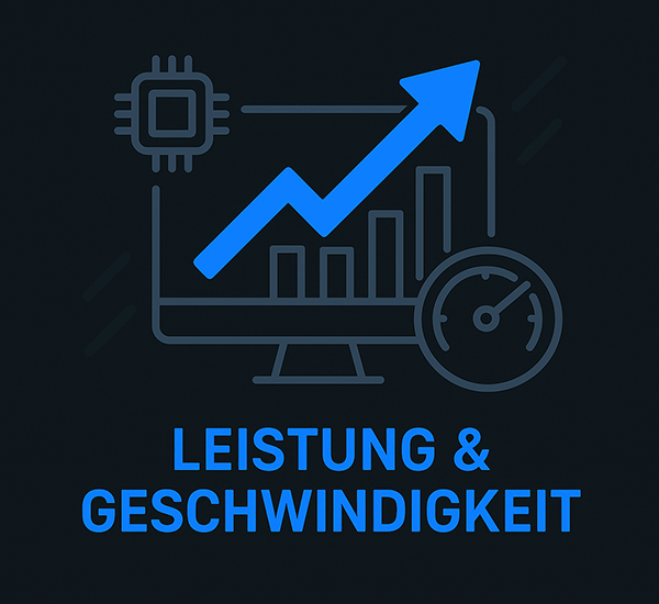 Videoüberwachung Performance